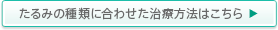 たるみの種類に合わせた治療方法はこちら 