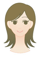 美肌治療