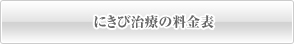 にきび治療の料金表