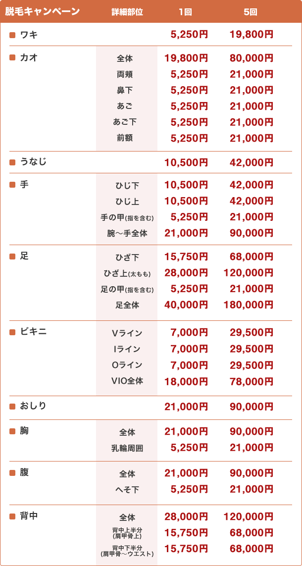 サーマクールキャンペーン