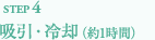 STEP4吸引・冷却（約1時間）