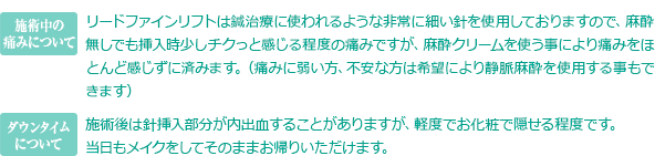 施術中の痛みについて鍼治療に使われるような非常に細い針を使用していることや、事前に塗布麻酔を行うことで、施術時はチクッとする感覚がある程度です。ですが、痛みに弱い方や無痛での治療をご希望の方には、静脈麻酔を併用することも可能ですので、お気軽にお申し付けください。ダウンタイムについて施術当日は施術後は針挿入部分が内出血することがありますが、非常に軽度ですので、お化粧で隠せる程度です。当日もメイクをしてそのままお帰りいただけます。術後は数日間、お肌のつっぱりやひりひり感を少し感じる程度。ショッピングの合間にでも受けられるくらいの気軽さから、『ショッピングスレッド』と呼ばれることもあるほど、ダウンタイムの心配が殆どなく、手軽な施術です。もちろん傷跡も残りません。