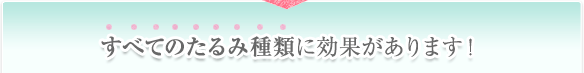 すべてのたるみ種類に効果があります！
