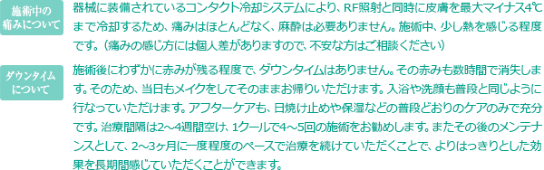 施術中の痛みについて器械に装備されているコンタクト冷却システムにより、RF照射と同時に皮膚を最大マイナス4℃まで冷却するため、痛みはほとんどなく、麻酔は必要ありません。施術中、少し熱を感じる程度です。（痛みの感じ方には個人差がありますので、不安な方はご相談ください）■ダウンタイムについて施術後にわずかに赤みが残る程度で、ダウンタイムはありません。その赤みも数時間で消失します。そのため、当日もメイクをしてそのままお帰りいただけます。入浴や洗顔も普段と同じように行なっていただけます。アフターケアも、日焼け止めや保湿などの普段どおりのケアのみで充分です。治療間隔は2～4週間空け、1クールで4～5回の施術をお勧めします。またその後のメンテナンスとして、2～3ヶ月に一度程度のペースで治療を続けていただくことで、よりはっきりとした効果を長期間感じていただくことができます。