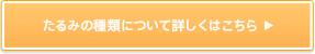 たるみの種類について詳しくはこちら