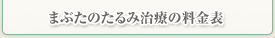 まぶたのたるみ治療の料金表