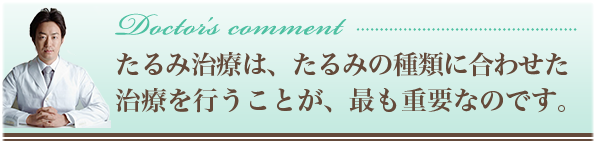お客様の脂肪の質に合わせて、最適な施術方法を提供するオリジナルプラン「美ボディメイクプログラム」を開発。