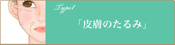 「皮膚のたるみ」