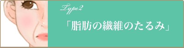 「脂肪の繊維のたるみ」