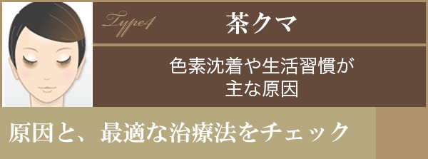茶クマ