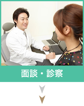 面談・診察