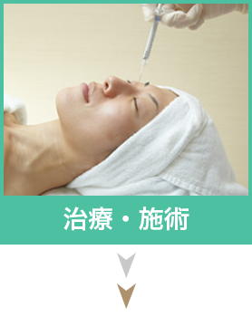 治療・施術